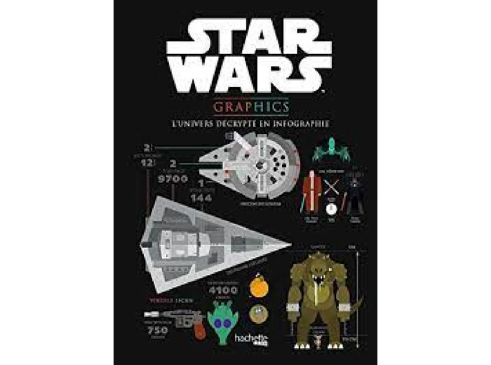 Livre Star Wars Graphics - Iscan Virgile