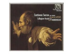 Cd Roland de Lassus - Cantiones Sacrae. Sex Vocum (2008)