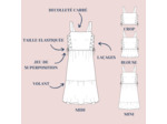 Lise Tailor – Patron Femme Robe ou Top "Romance" du 34 au 52