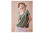 Haut lurex