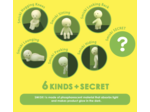 [BLIND BOX] SMISKI - série